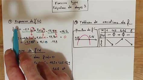 Les fonctions polynômes de degré 3 un exercice corrigé YouTube