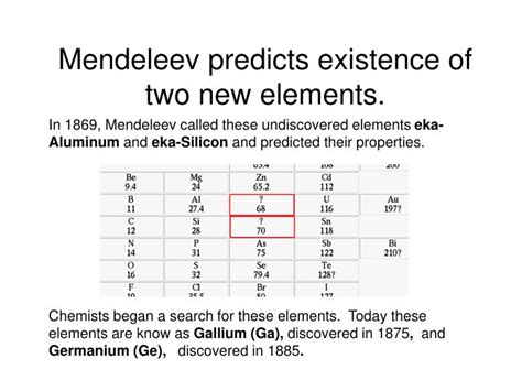 Ppt The Periodic Table Powerpoint Presentation Id5880953