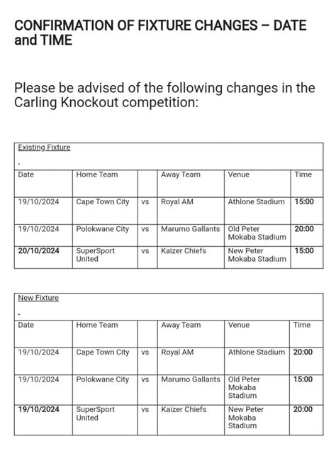 PSL Confirms Change In Chiefs' Carling Knockout Fixture - iDiski Times