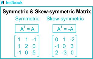 Symmetric and Skew Symmetric Matrix - Definition, Properties, Examples