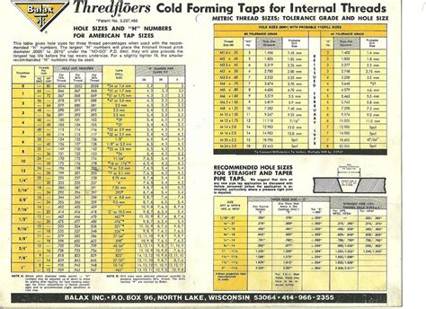 Forming tap drill chart - casaLasi