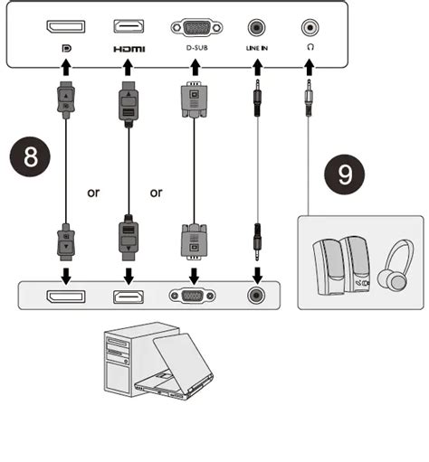 Benq Bl Series Lcd Monitor User Guide