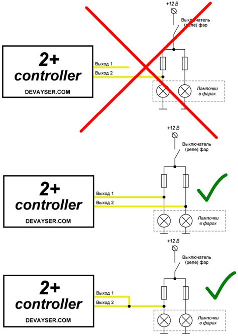 MAX DRL 2+ controller - DEVAYSER.COM