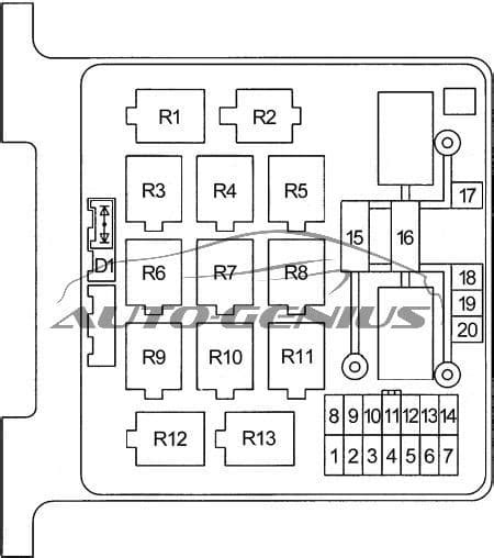 ᐅ Diagrama De Fusibles Pasaporte Honda En Español