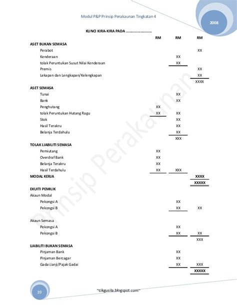 Nota Tingkatan 4 Prinsip Akaun