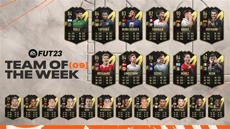 Fifa 23 Totw 9 Italian Forward The Featured Player Videogamer