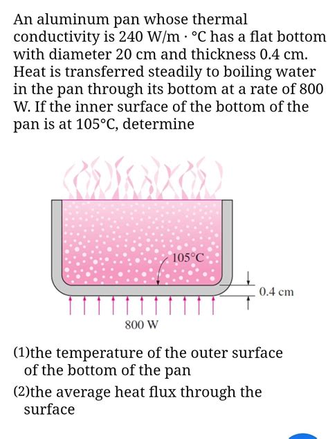 Solved An Aluminum Pan Whose Thermal Conductivity Is 240 Chegg