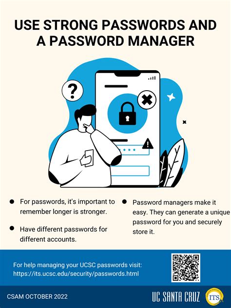 Password Security Poster