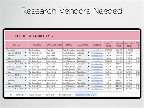 Project Planner Template Google Sheets Excel Spreadsheet | Decos