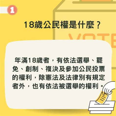 修憲催票／6張圖看懂18歲公民權 Yahoo奇摩時尚美妝