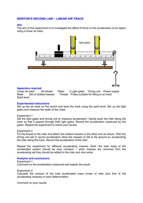 Newton`s Second Law Linear Air Track