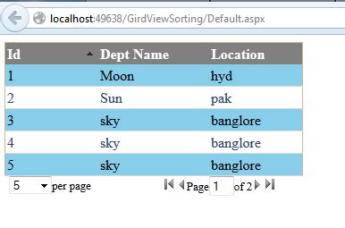 How To Sorting Gridview Manually In Asp Net C Vb Net It Riset