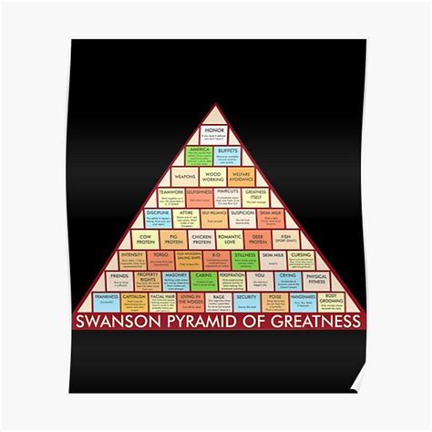 Ron Swanson Pyramid of Greatness Classic Premium Matte Vertical Poster ...