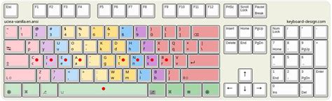 Keyboard-Design.com - Top 30 Best ANSI layouts (conventional + QWERTY ...