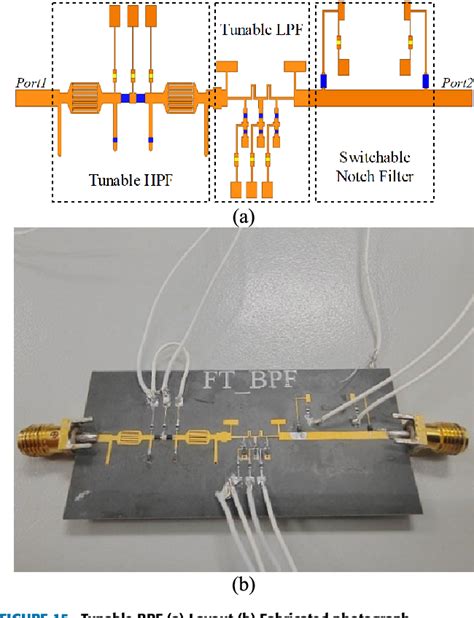 Figure From Fully Tunable Bandpass Filter With Wide Bandwidth Tuning