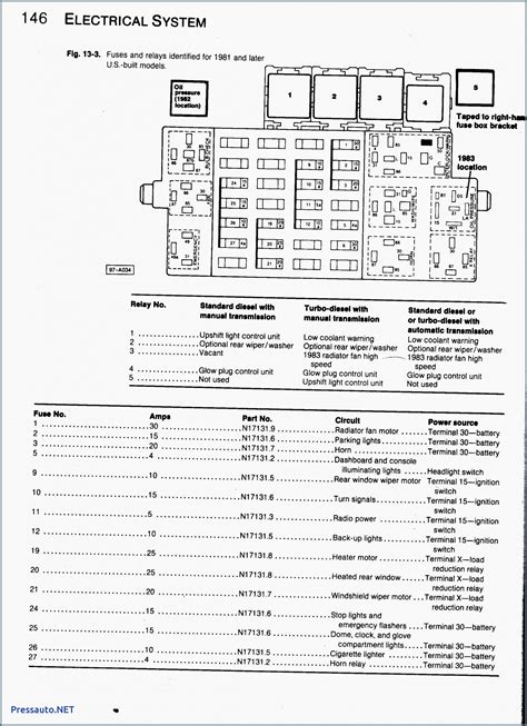 Vw Jetta 2011 Fuse Box Diagram