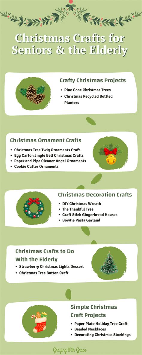 Creating Joyful Memories with Christmas Crafts for Seniors & the Elderly | Christmas crafts diy ...