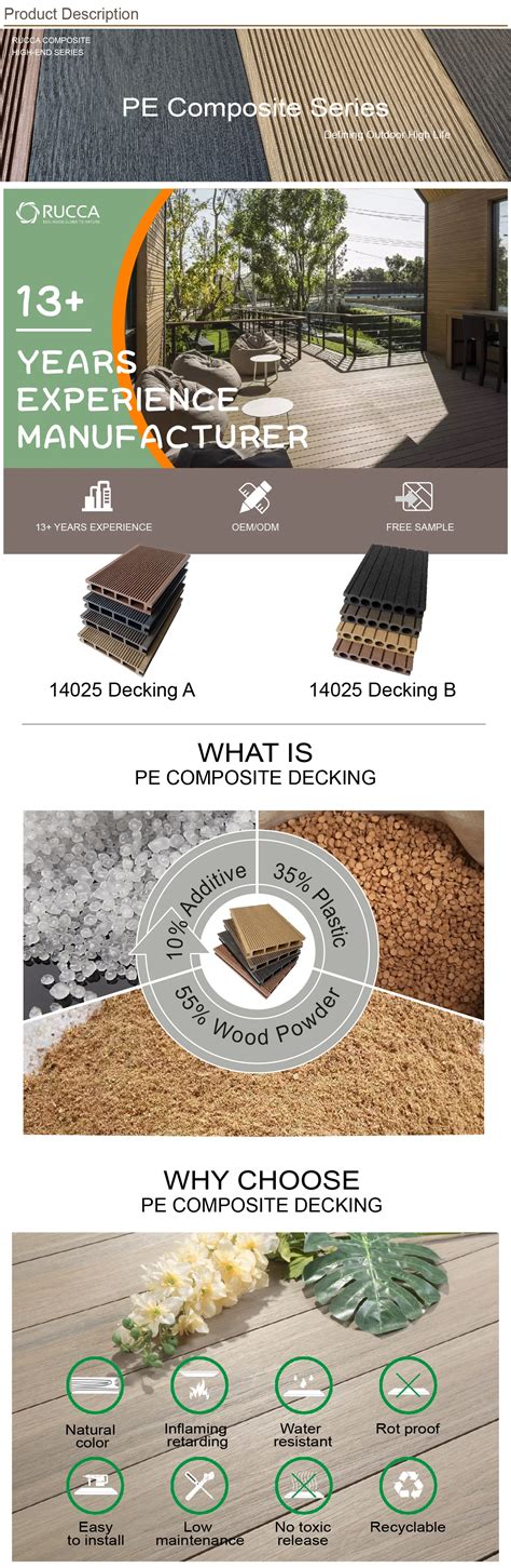 Teak Wood Price Plastic Composite Decking Trim Outdoor Thailand Buy