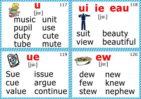 Long U And Short U Sound Words