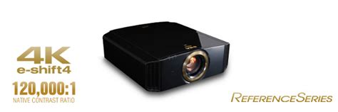 JVC Pro Product Overview Page