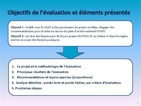 Projet Plan Daction National Du Gabon Pour Lexploitation