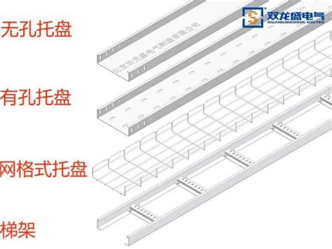 电缆桥架的选择、使用与维护指南 知乎