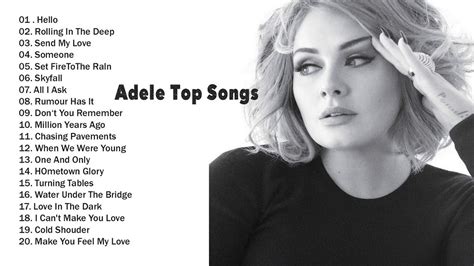 Adele Greatest Hits Full Album Adele Top Songs Best Love Songs YouTube