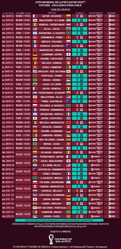 Smarterscl On Twitter Rt Crisantanaok As Va El Fixture Del Mundial