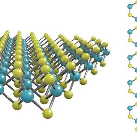 Crystal Structure Of Monolayer Mos2 Showing A Layer Of Mo Atoms