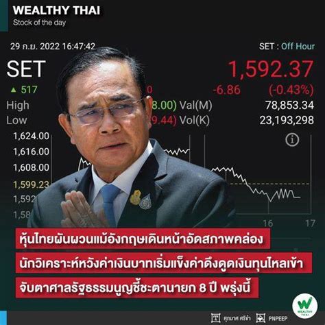 จับตาศาลรัฐธรรมนูญชี้ชะตานายก 8 ปี พรุ่งนี้