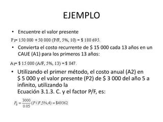 Costo Capitalizado PPT