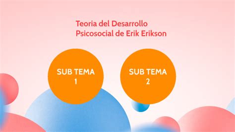 Teoria Del Desarrollo Psicosocial De Erik Erikson By Alexa Milla On Prezi