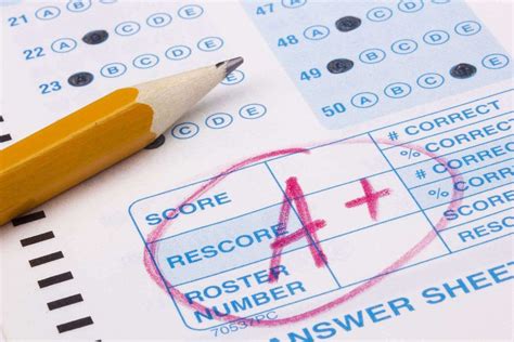 Uk Grading System The Simplified Guide — Erudera