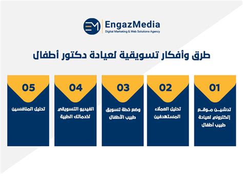 طرق وأفكار تسويقية لعيادة دكتور أطفال