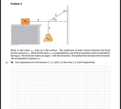 Solved Block A With Mass MA Rests On A Flat Surface The Chegg