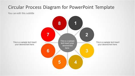 Creative Circular Process Diagram For Powerpoint Steps Slidemodel