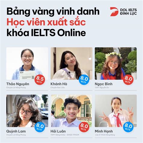 Top 4 Trung tâm luyện thi IELTS tốt nhất tỉnh Vĩnh Long toplist vn