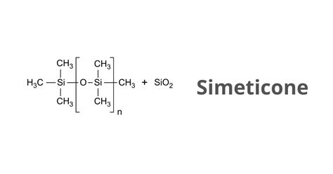 Che differenza c è tra simeticone e dimeticone Torrinomedica