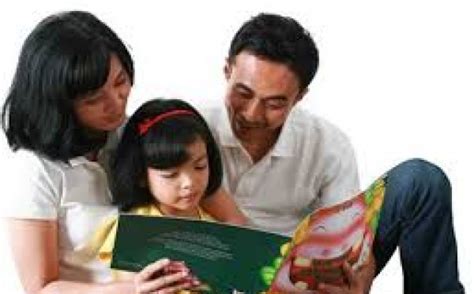 apakah bangsaku  membaca