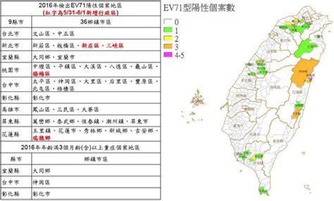 育兒知識：腸病毒常見問題懶人包一 每日頭條