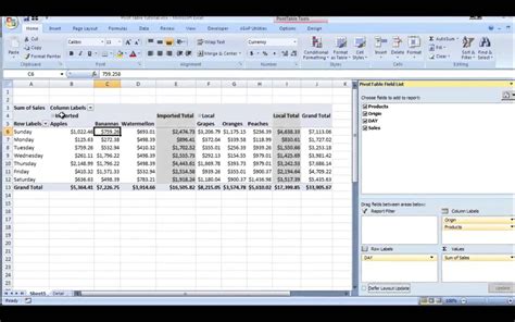 Spreadsheet Pivot Table — Db