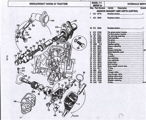 Leyland Tractor Hydraulic Part Diagrams