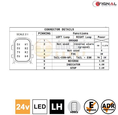 Vignal Lc Led Lh Rear Combination Light Lamp W Sm Side Hdscs V