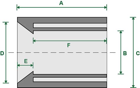 90mm X 63mm Pvc Reducing Bush For Pressure Pipe Systems