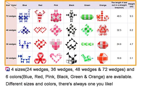 Amazon Mipartebo Magic Snake Cube Twist Puzzle Wedges Large