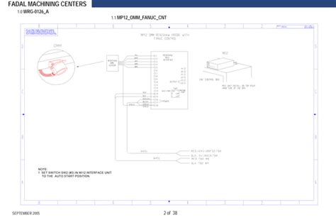 GE FANUC Wiring Diagram Circuit GE FANUC Wiring Diagram Circuit PPT