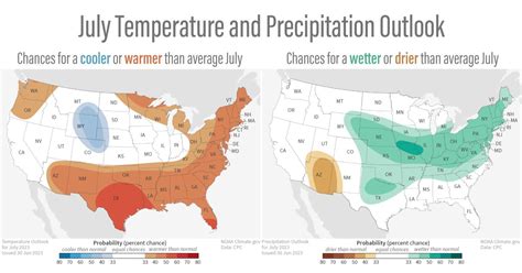 Noaa On Twitter The July Outlook Favors A Warmer Than