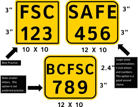 British Columbia Vehicle Identification Number (VIN) License Plates