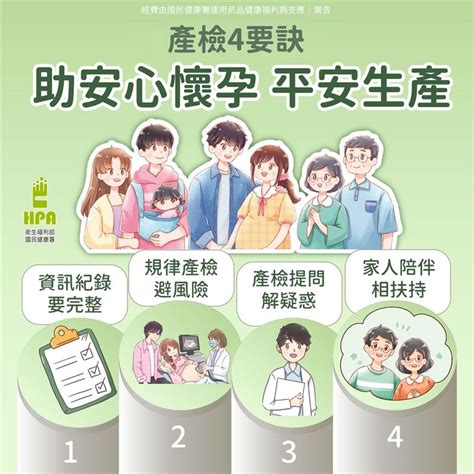 高齡產婦逾3成 國健署4產檢要訣顧母嬰健康 生活 高齡產婦逾3成 國健署4產檢要訣顧母嬰健康 青年日報