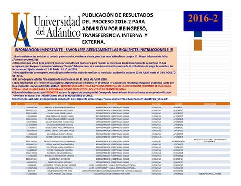 Pdf N Identificaci N Nombres Y Apellidos C N Identificaci N